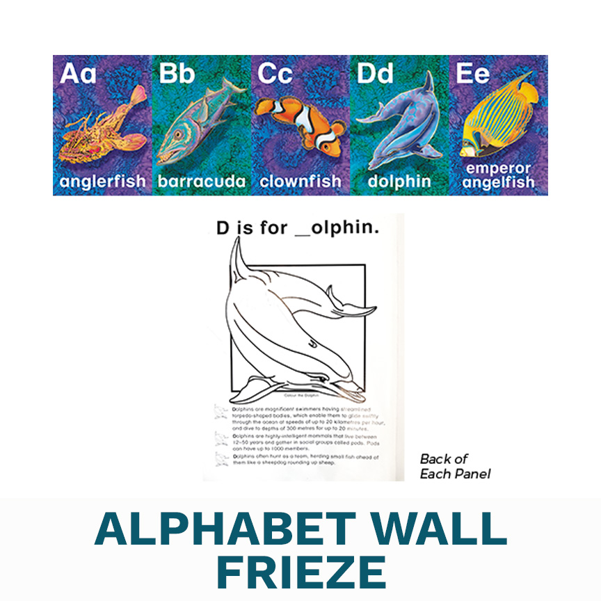 Alphabet Wall Frieze